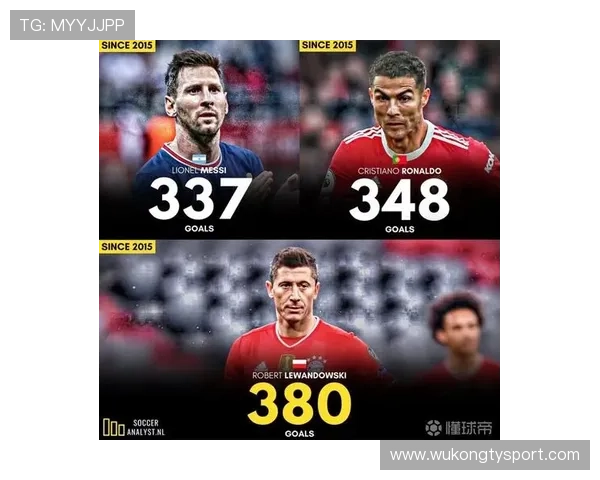 C罗vs莱万 进球效率与得分属性差距在哪