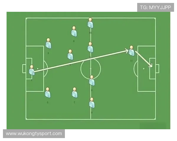 为什么球门球直接传给前锋不算越位？