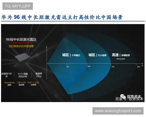一文看懂视频回放判罚规则的适用场景与最新标准