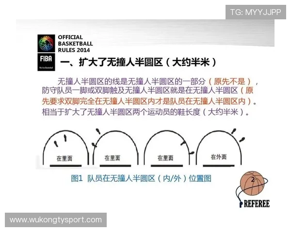 全面解读篮球比赛中球权交替规则的各项细则