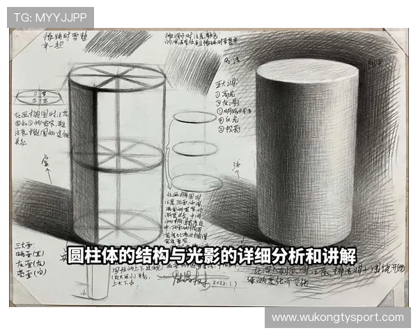 圆柱体原则详解：防守时如何合法占据空间？