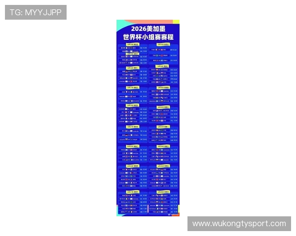 2026世界杯48支球队12个小组的赛制如何安排