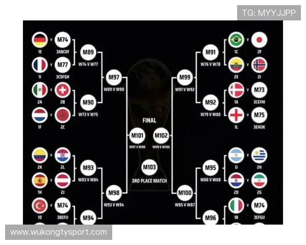 2026世界杯48队12小组赛制怎么安排，每组几支球队如何晋级