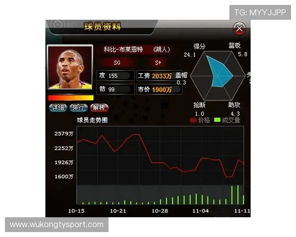 篮球新手快速掌握加罚规则：决胜时刻的得分关键