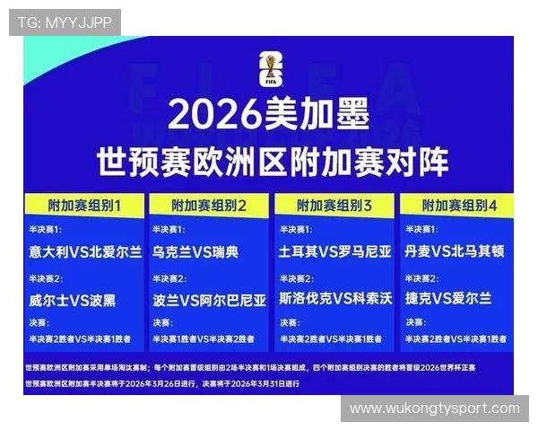 2026世界杯为什么看积分排名