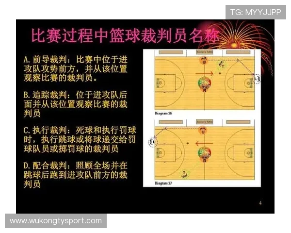篮球规则解读：遭遇双方同时犯规时裁判如何处理判罚？