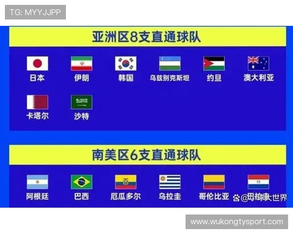 奥地利冲击2026美加墨世界杯：萨比策领衔能否再掀黑马风暴