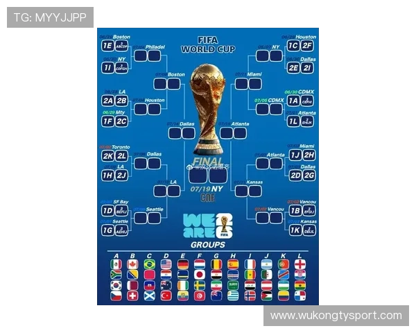 2026世界杯小组第一晋级32强后怎么对阵