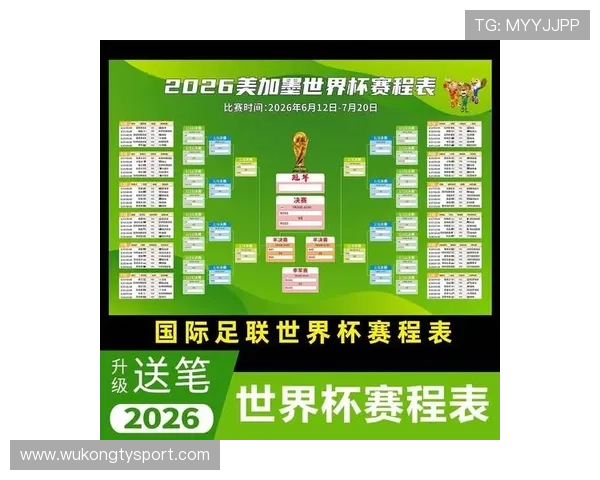 2026世界杯赛事流程图怎么看 2026世界杯赛事流程图怎么看