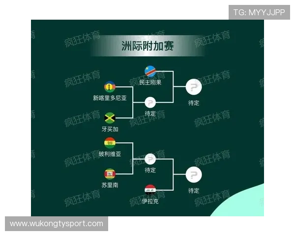 2026世界杯小组赛积分规则：同分球队排名方式整理